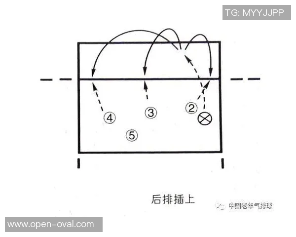 上海排球队中路突破战术解析与实战应用探讨