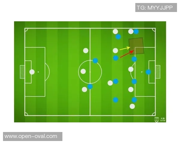 南京足球队包夹战术分析及其对比赛结果的影响探讨